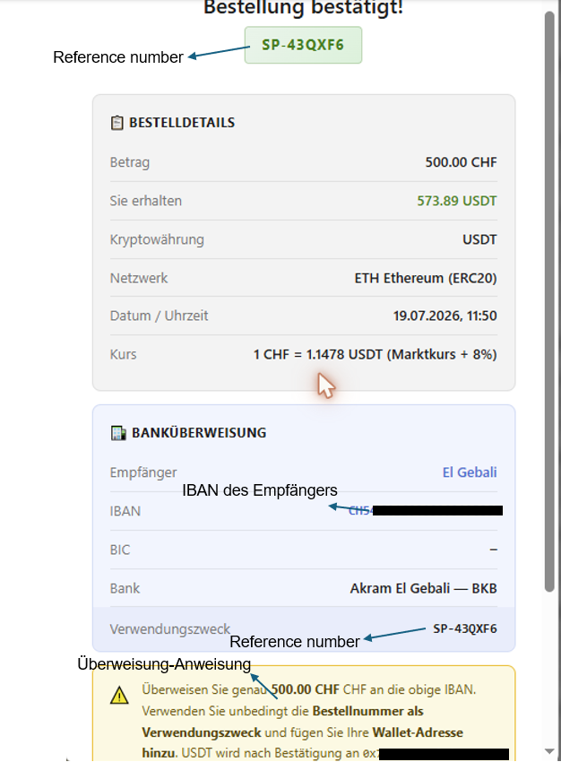 Schritt 6: Bestellbestätigung und Zahlung