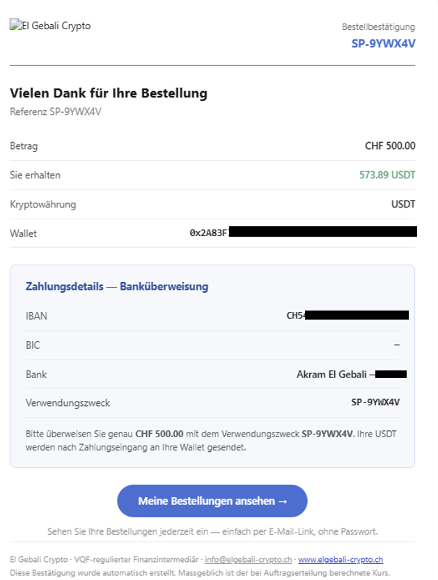 Schritt 7: Nach der Zahlung